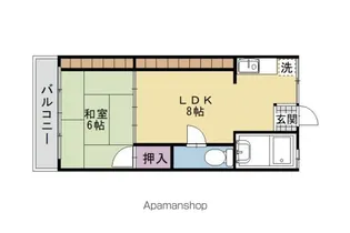 小池マンション【3-B号室】の間取り