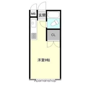 セントラルパレス【216号室】の間取り