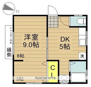 宮崎ハイツⅡ【101号室】の間取り