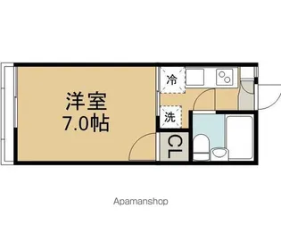 シャルマンドミール霞ヶ関【1階】の間取り
