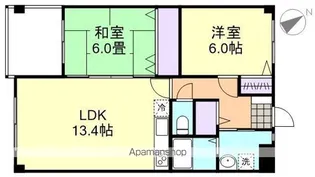 アイプラザ A【2階】の間取り