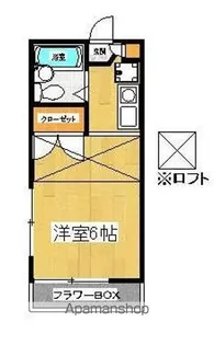 ピュア戸塚【206号室】の間取り