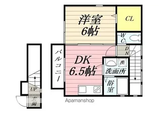 生麦4丁目アパート【2階】の間取り