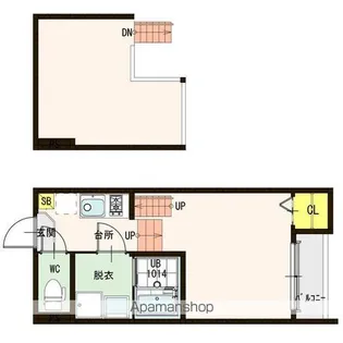 KMDハウス【102号室号室】の間取り