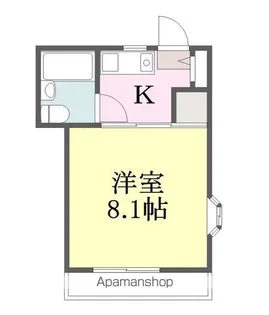 本宮ハイツ【2階】の間取り