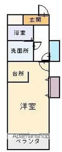 レヴェンテ・モンテ【1階】の間取り