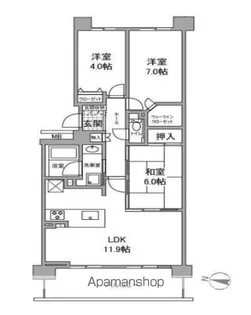 北花田庭園都市・グランアヴェニューイーストプレイス【6階】の間取り