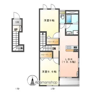 パークサイドアネックス【201号室】の間取り