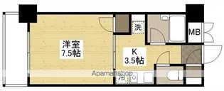 アネックス紅葉【13階】の間取り