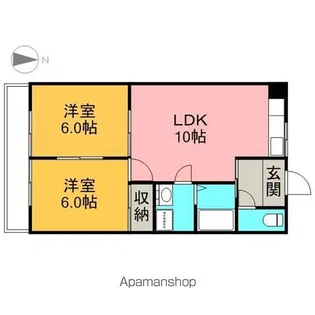 コーシュ箕輪 Ⅱ【203号室】の間取り