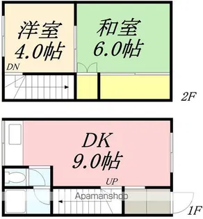 ダーラムコート【1階】の間取り