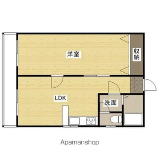 コーポ代【2階】の間取り