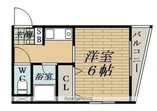 ルーミハイツ塚本【2-A号室】の間取り