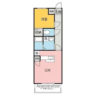 IL MILIONE【106号室】の間取り