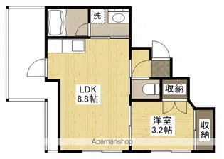 グランカーサ三篠【7階】の間取り