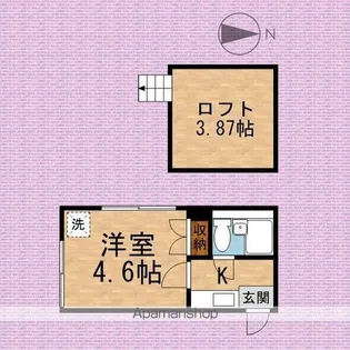 アルメニア【1階】の間取り