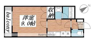 アーバンヒルズ国見【1階】の間取り