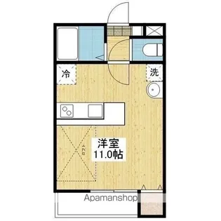 RENOTTA ASODA【201.号室】の間取り