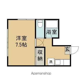 レジデンスコスモ上堂【1階】の間取り