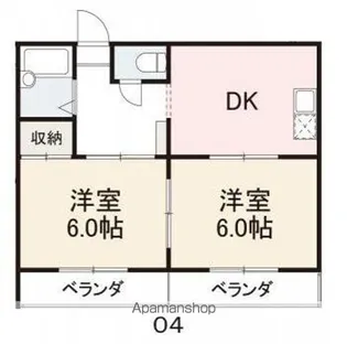 コート新北Ⅴ【3階】の間取り
