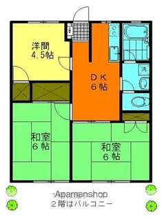 パークハイツ【2階】の間取り