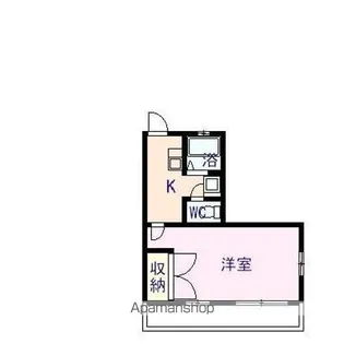 ウイングB【1階】の間取り