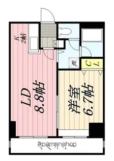 アルファスクエア大通東3【10階】の間取り