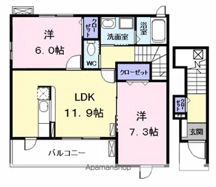 すわハウス【2階】の間取り