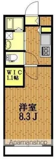 リバード北加瀬【1階】の間取り