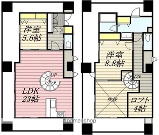 KDXレジデンス大濠ハーバービュータワー【27階】の間取り