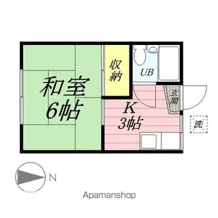 コタニハウス【202号室】の間取り