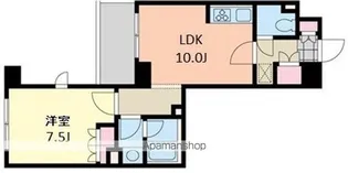 エスティメゾン千石【1階】の間取り
