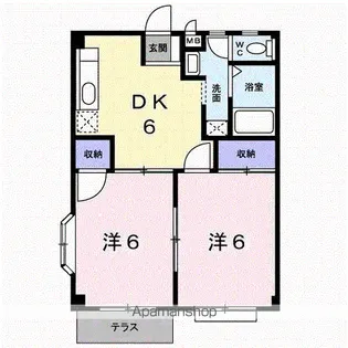 福岡県久留米市大善寺南2丁目【アパート】の間取り