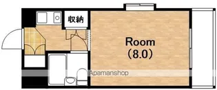 パレユニオン鶴ヶ丘【7階】の間取り