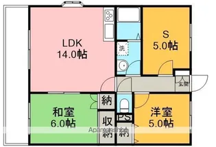 ファミリア元町【2階】の間取り