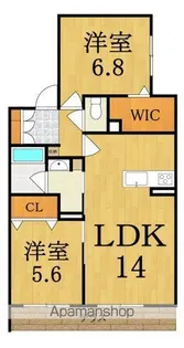 シャーメゾンラフォレ【1階】の間取り