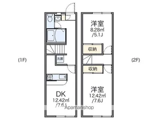 レオパレスサニーコートB【1階】の間取り