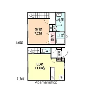 レイルウェイズ【1階】の間取り
