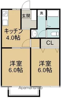 メゾンマスシマ【2階】の間取り