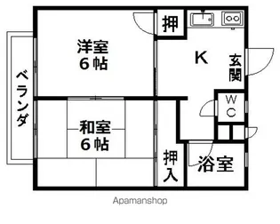 2Kの間取り画像