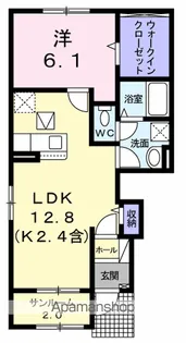 東京都青梅市千ヶ瀬町3丁目【アパート】の間取り
