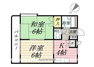 ロンドンヴィレッジ【A205号室】の間取り