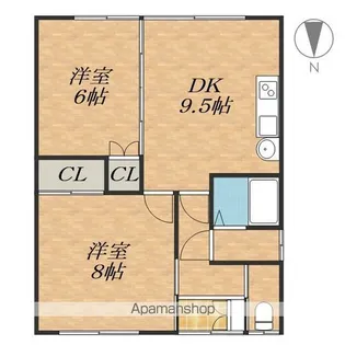 北海道帯広市西十三条北5丁目【テラスハウス】の間取り