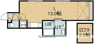 コーポユウコⅡ【101号室】の間取り