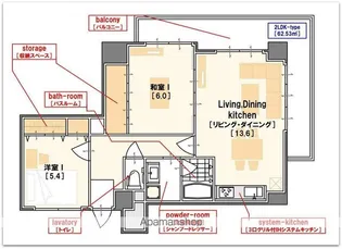 フォレステージュ谷町【11階】の間取り