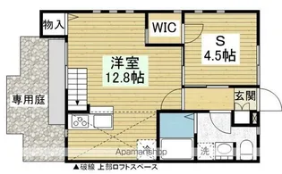 UN ESPACE DE CONFORT【101号室】の間取り