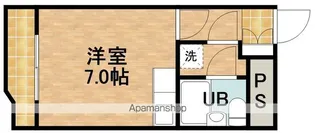 ユニゾン常盤【311号室】の間取り