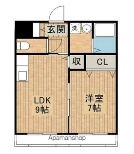 プランドール井之上【2階】の間取り