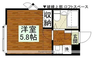 アメニティー新河岸Ⅱ号館【2階】の間取り