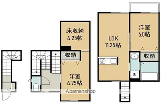 メリファ東仙台Ⅱ【202号室】の間取り